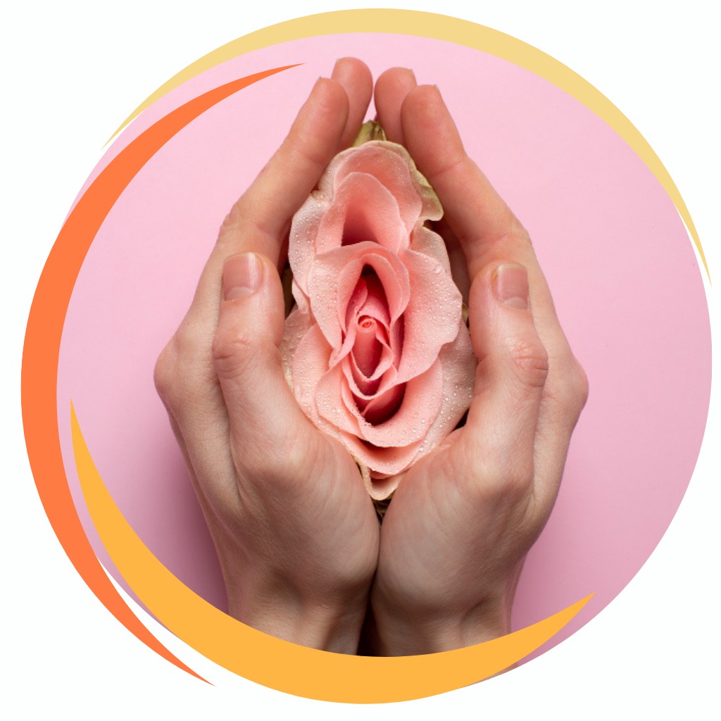 Feminine Rejuvenation Procedures